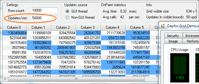 Dapfor .Net Grid realtime updates